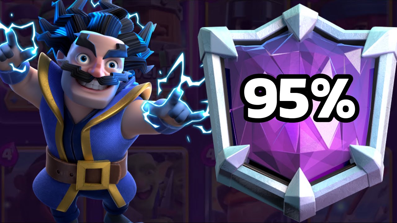 Playing my viewers decks PART 2 In clash Royale!