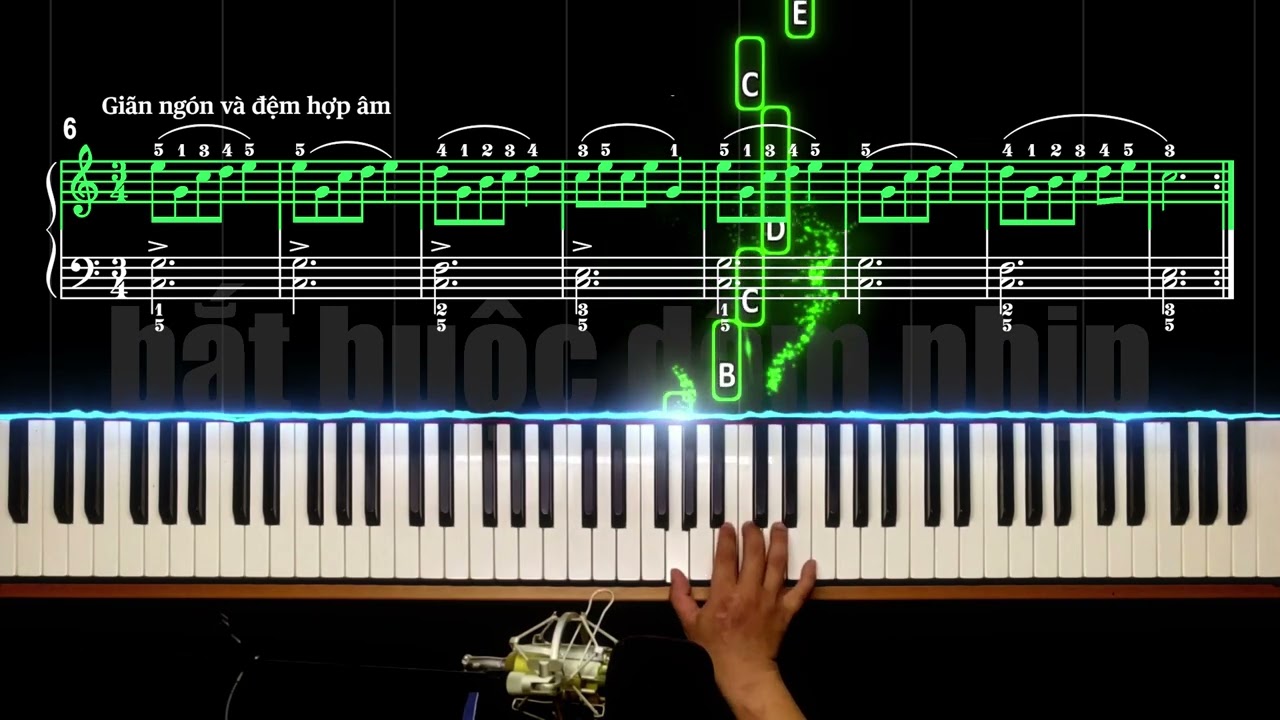 Methode Rose Page #80 & #81 - Trình độ 5 | Piano online Level 5 #pianolessons
