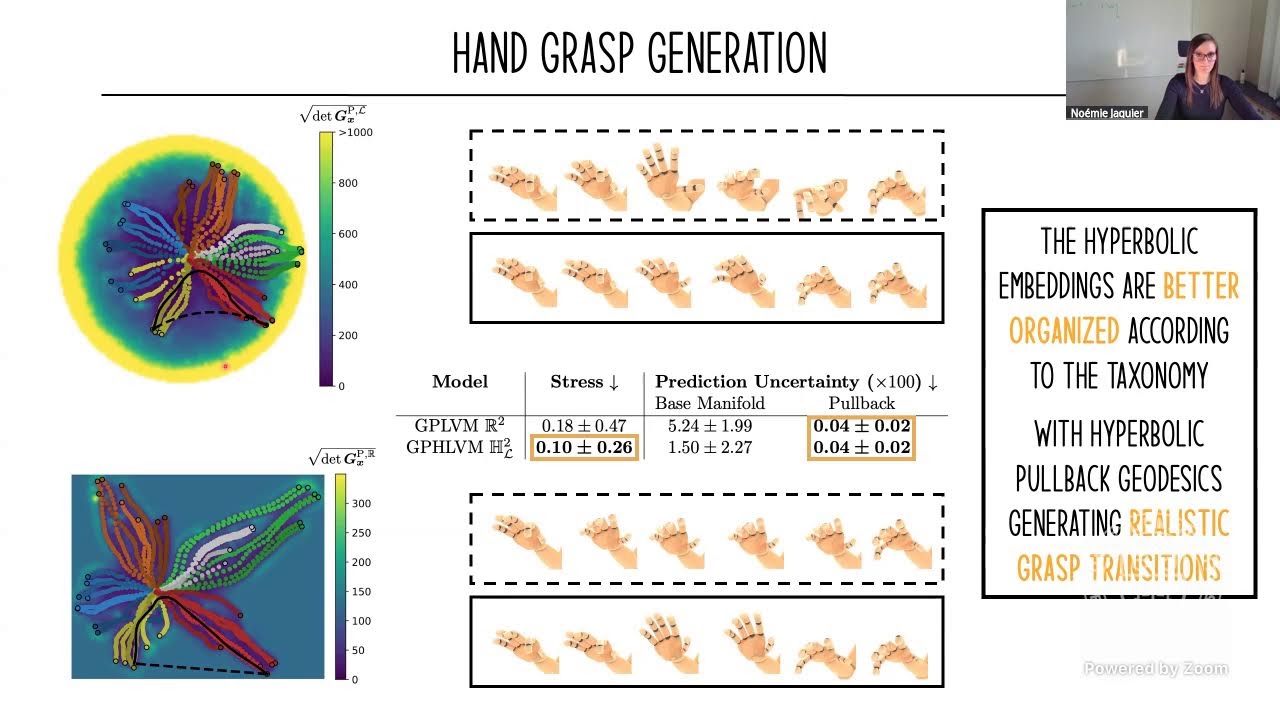 Noémie Jaquier (KTH) - On Riemannian Latent Variable Models and Pullback Metrics