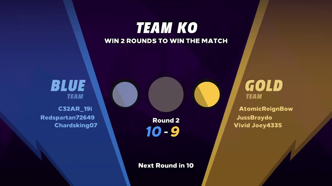 KOCity Beta