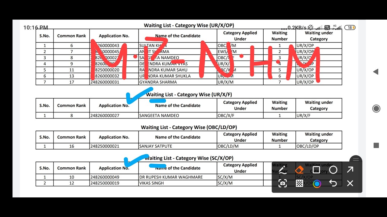 MP NHM &mdash; ПОСЛЕДНИЕ НОВОСТИ &mdash; ОБЩИЙ СПИСОК МЕСТ В РЕЙТИНГЕ + ОЖИДАНИЕ + СПИСОК ОТОБРАННЫХ КАНДИДАТ...