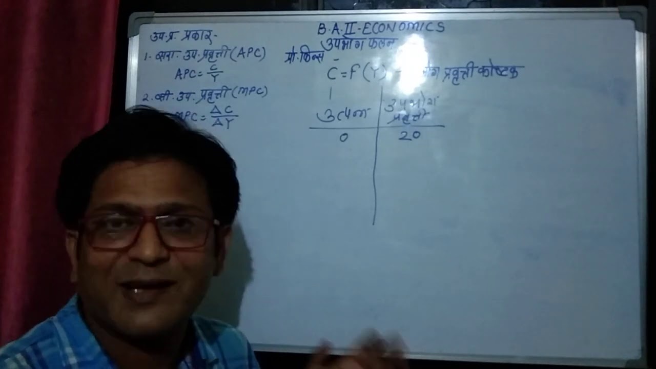 B. A. II-Economics/16th Video of Consumption Function, Types of Propensity to Consume, APC & MPC