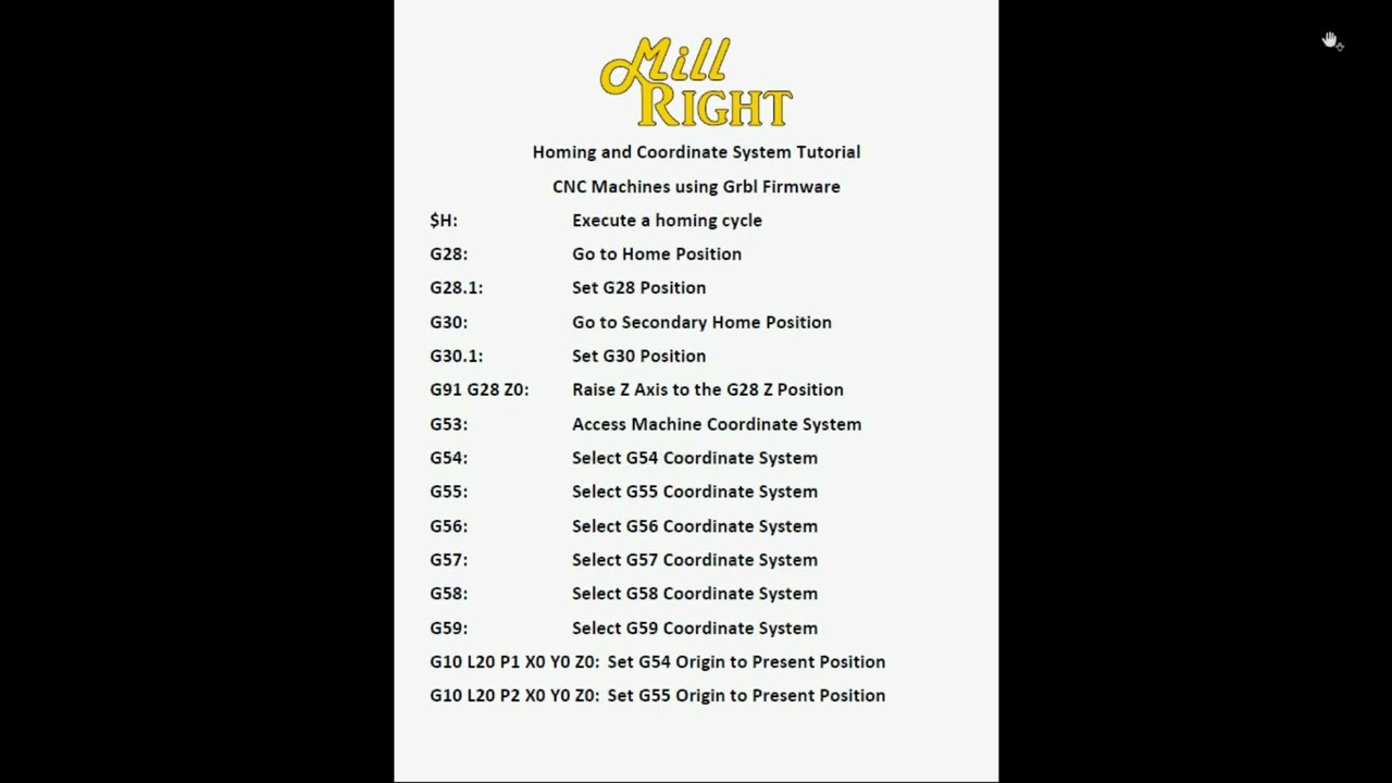 Homing and Work Coordinate Systems using Grbl with Millright CNC