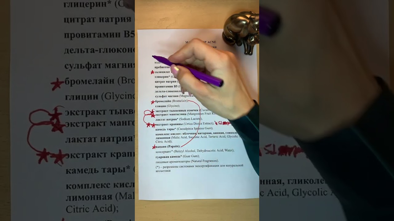 Разбор состава JS Маска Stop Acne