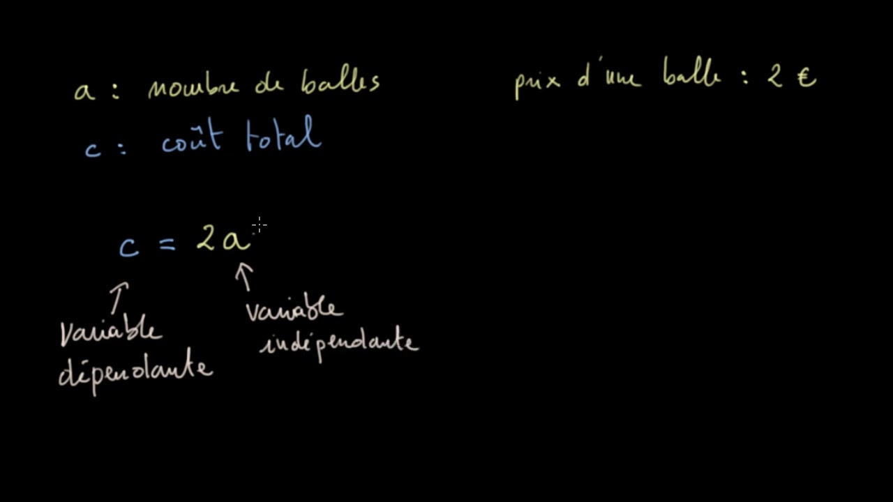 Variables dépendantes et variables indépendantes