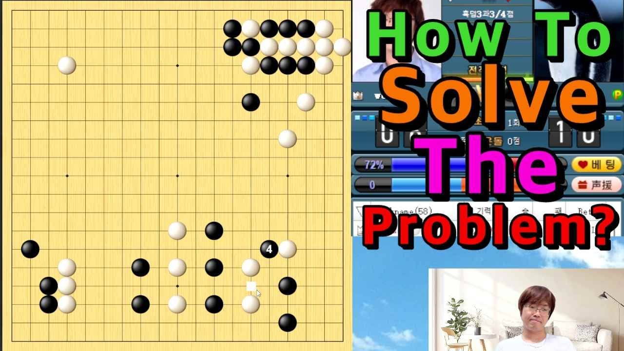 How To Solve The Problem?