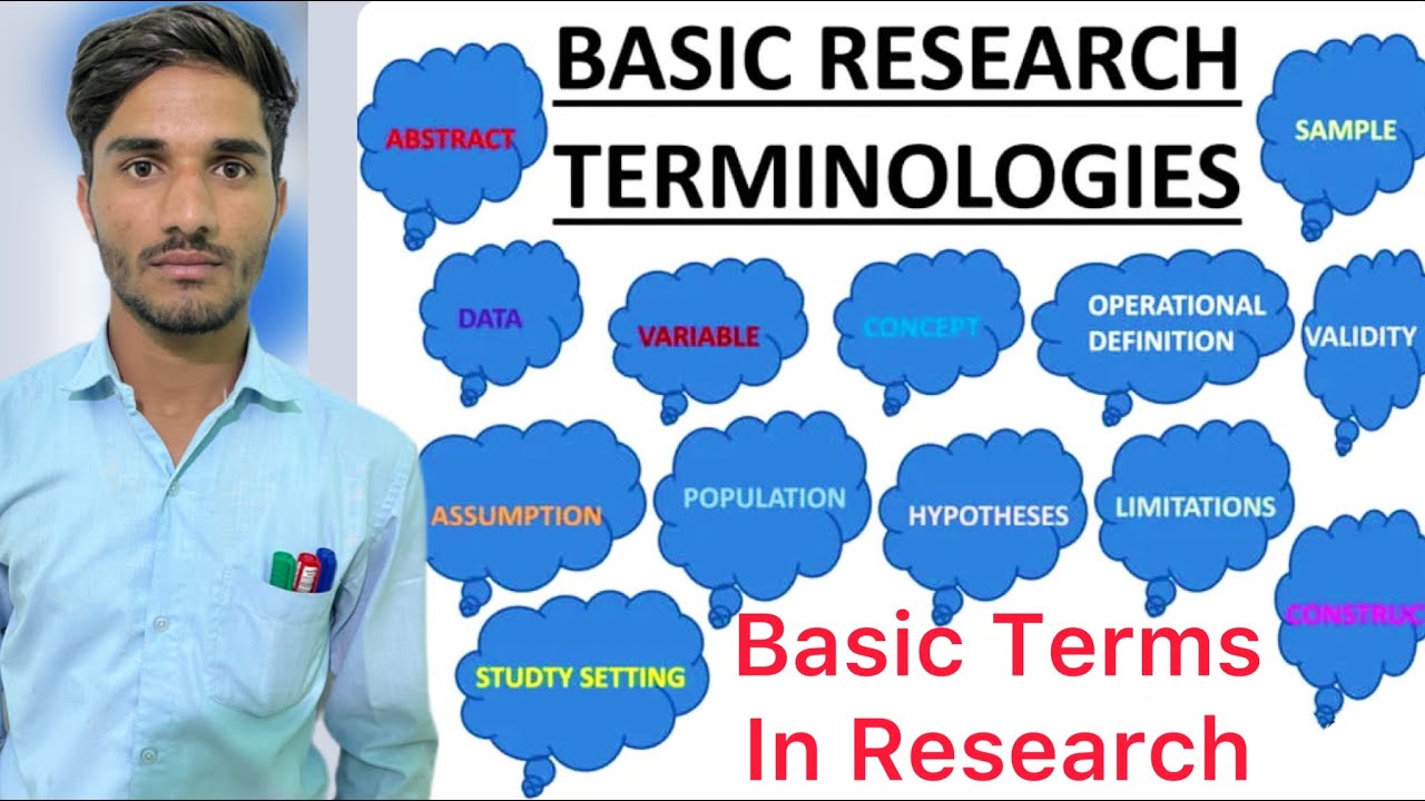 Basic Terms in Nursing Research | Basic Research Terminology | Basic Nursing Research Terminology |