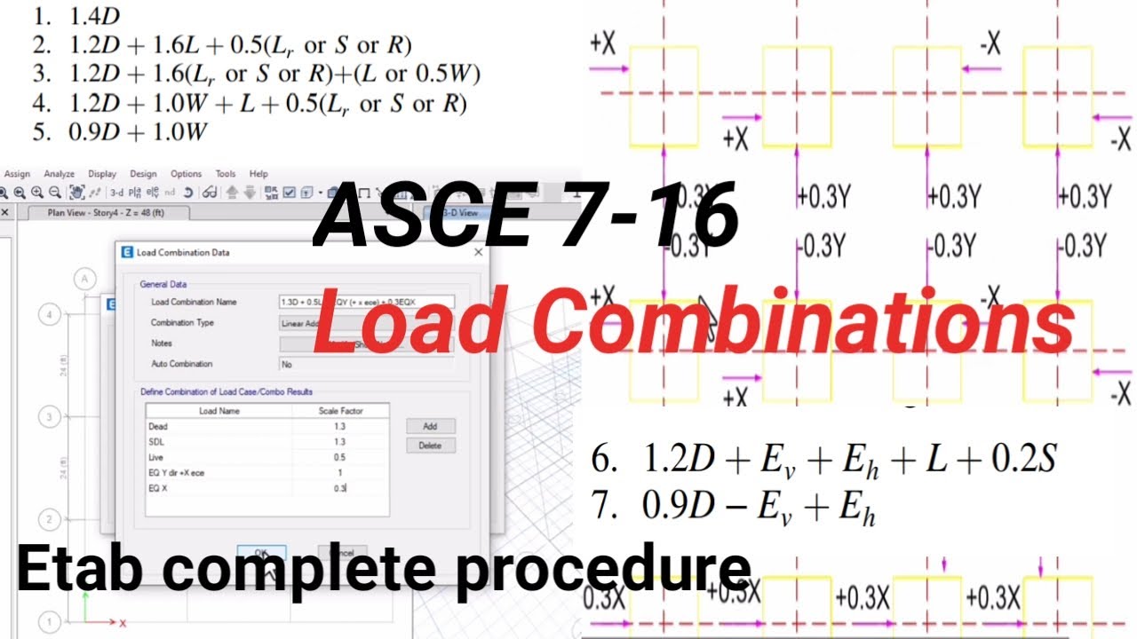 ASCE 7-16 Load combinations || CSI Etab