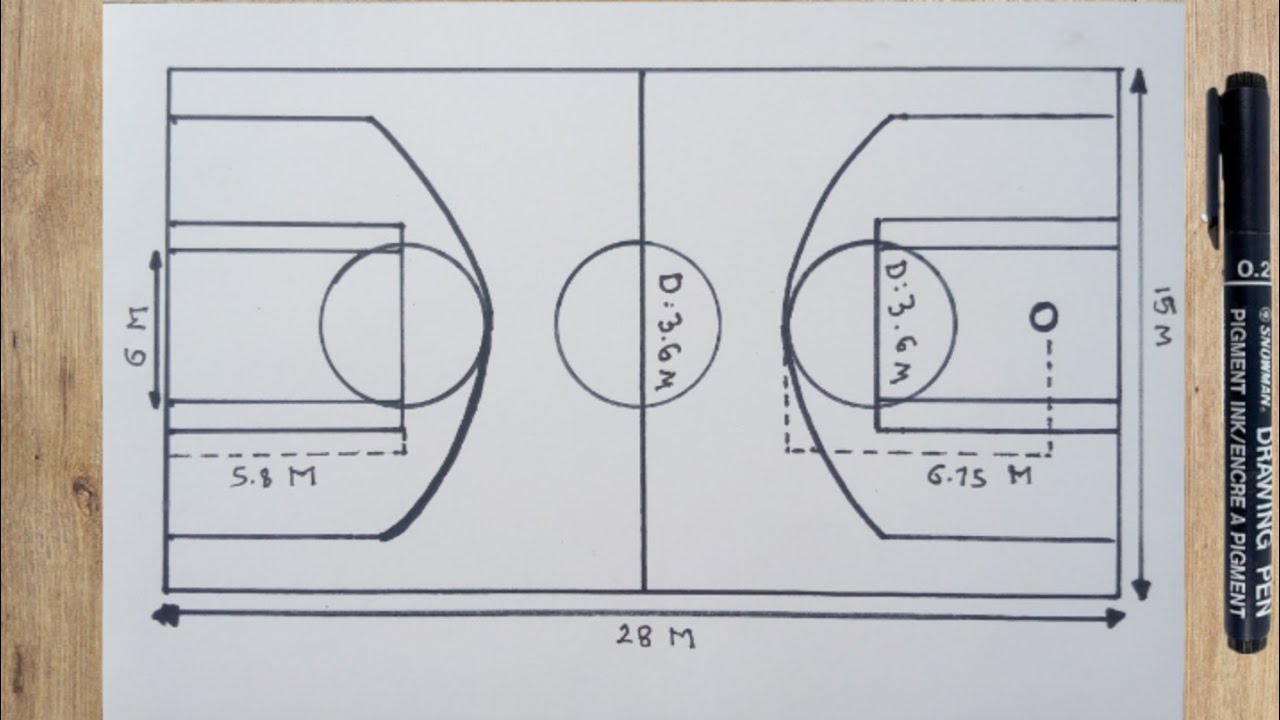 Cara menggambar lapangan bola basket dan ukurannya mudah selangkah demi selangkah