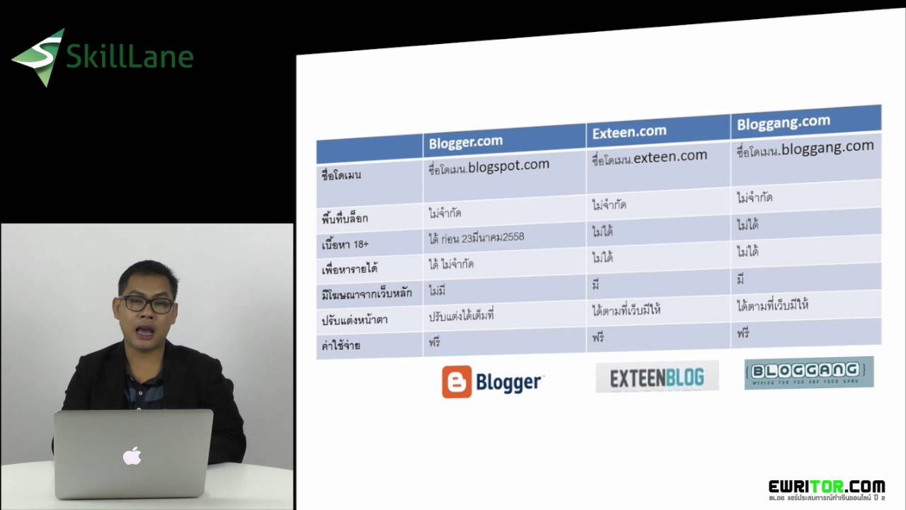 Blogger : เปรียบเทียบ Blogger.com กับ Blog อื่นๆ | SkillLane.com