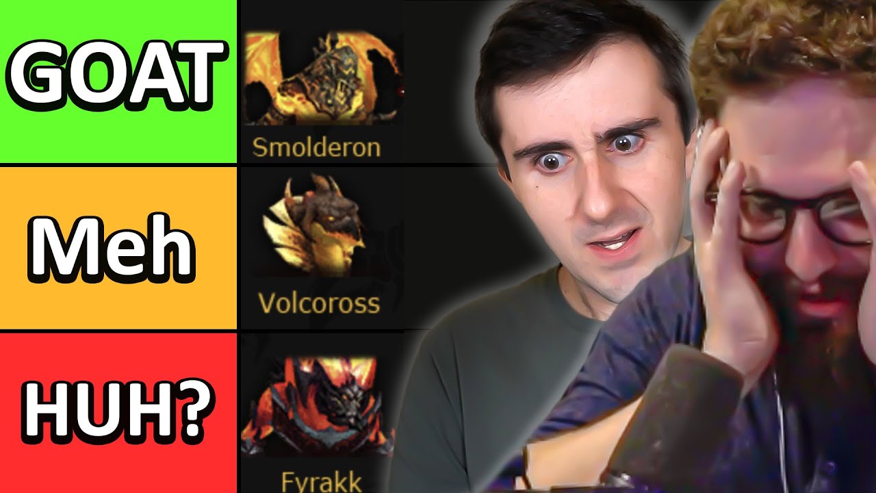 Amirdrassil 10.2 Boss Tier List Prediction w/ Dratnos