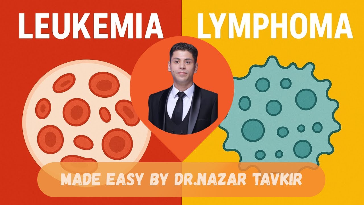 SYSTEMIC PATHOLOGY: LEUKEMIA : CHRONIC MYELOID LEUKEMIA | PART-2