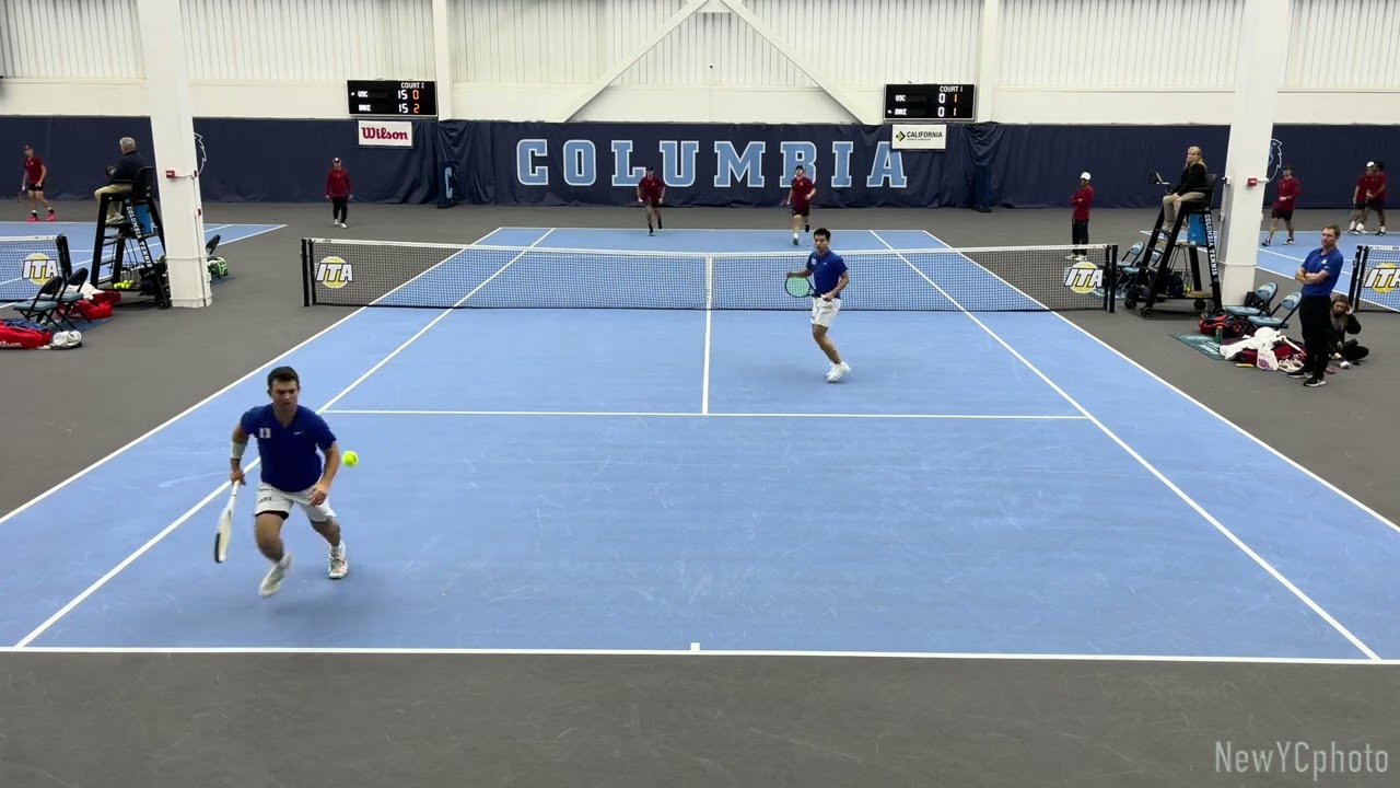 Best Double Points @ 2024 Indoor Championship