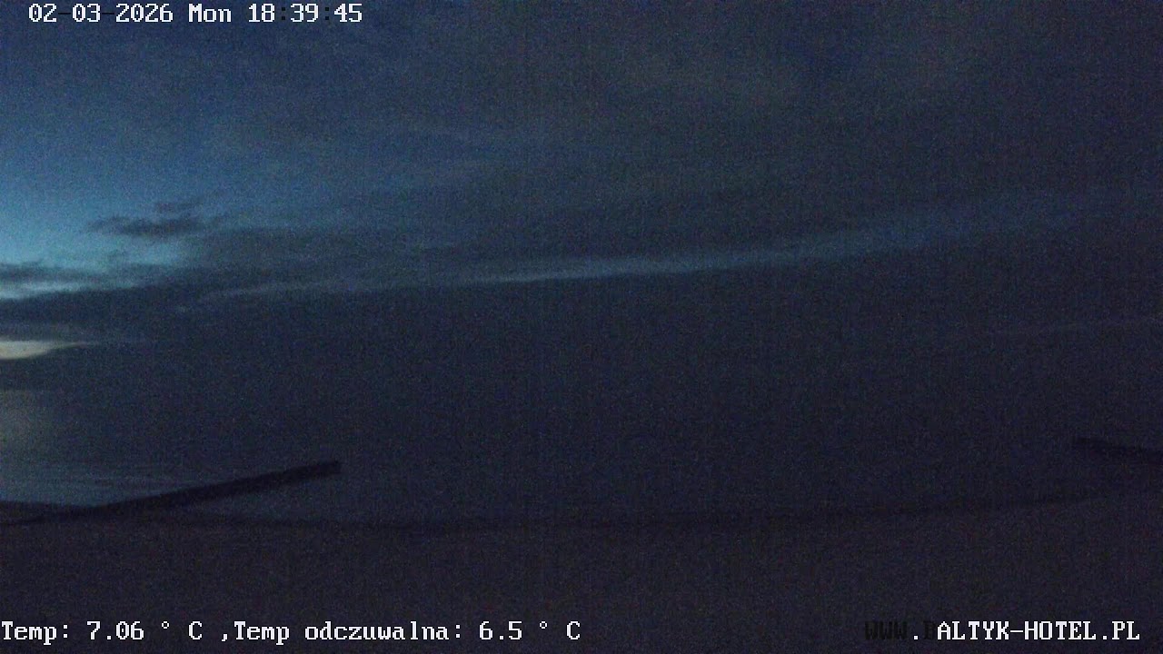 Widok na plażę w Niechorzu