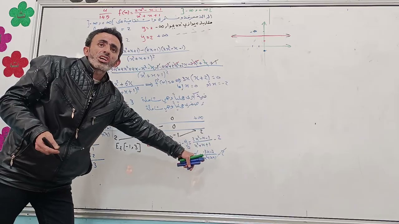 الدوال الكسرية مسألة محلولة رقم 4