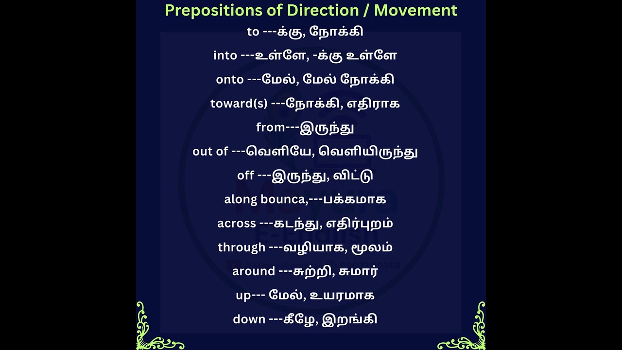 #preposition#spokenenglish#englishintamil  #mayurae-english #90daysspokenenglish
