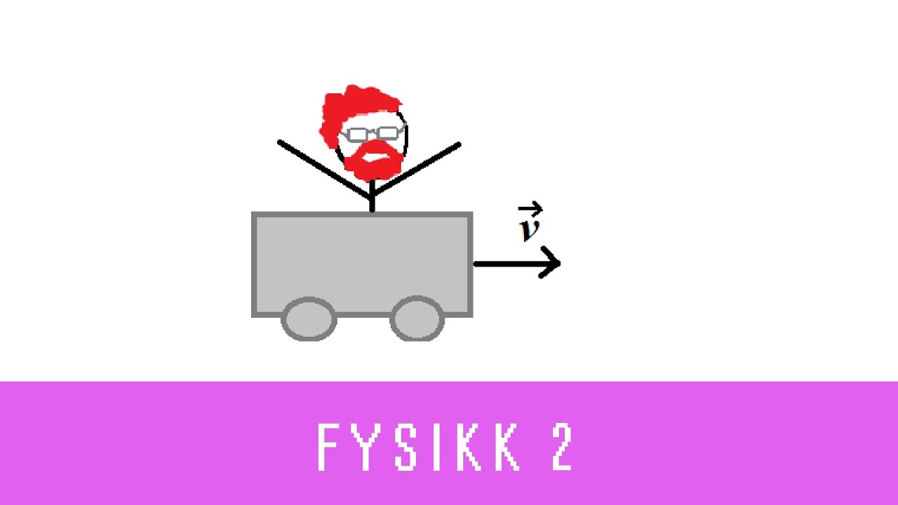 Fysikk med Eivind (ep 6) - Momentanfart og momentanakselerasjon (Fysikk 2)