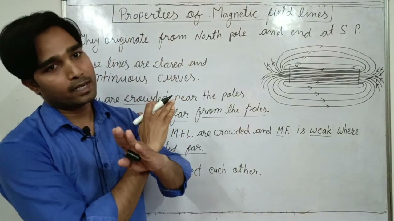 important questions on magnetic field lines/easy trick/25-26/class 10 #physics #science #magnet #pw