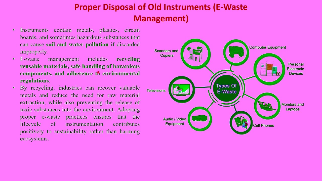 34 Environmental impact and sustainability in Instrumentation