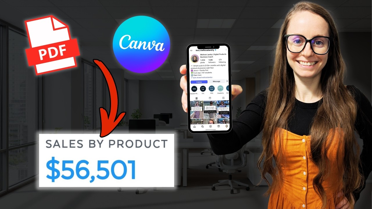 Как гарантировать, что ваш следующий цифровой продукт станет бестселлером