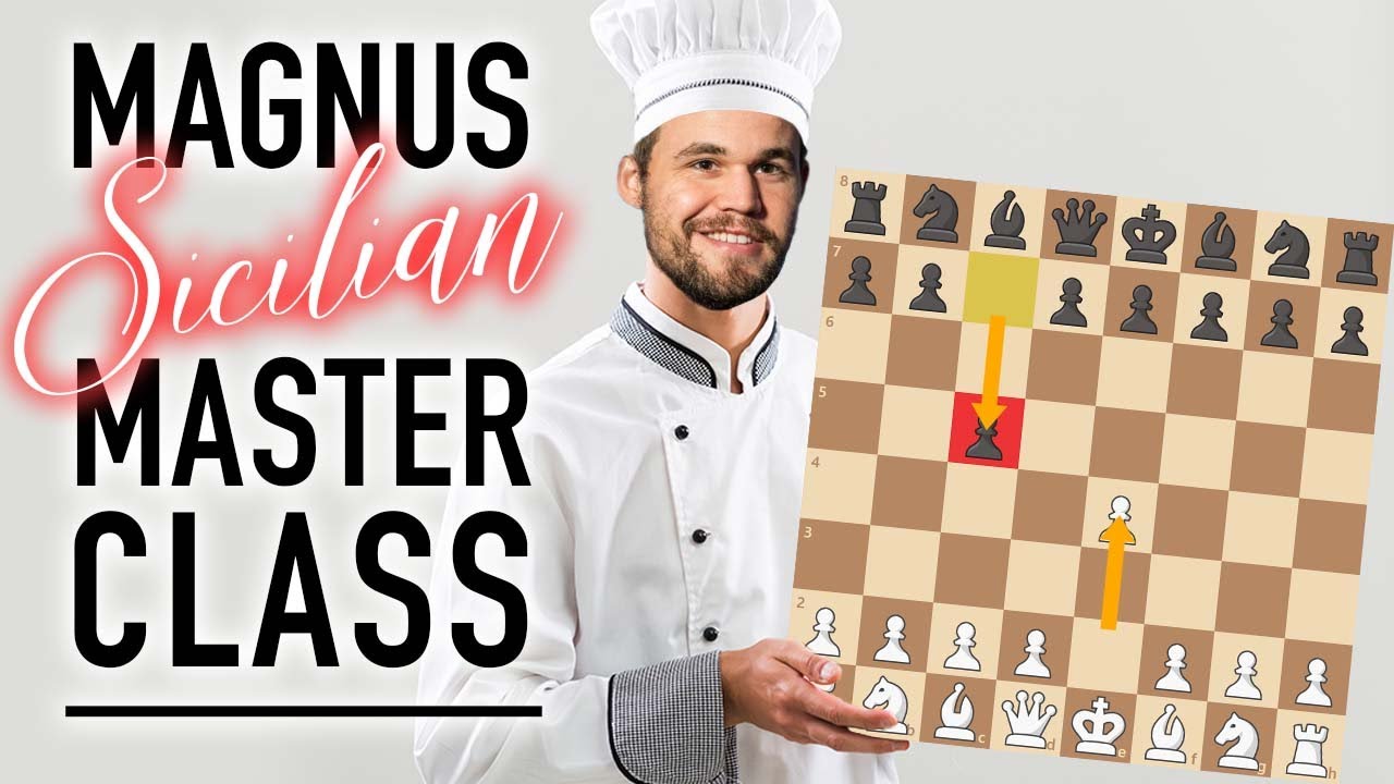 Magnus Carlsen's Sicilian Masterclass | Magnus Carlsen Chess Tour Finals Day 3
