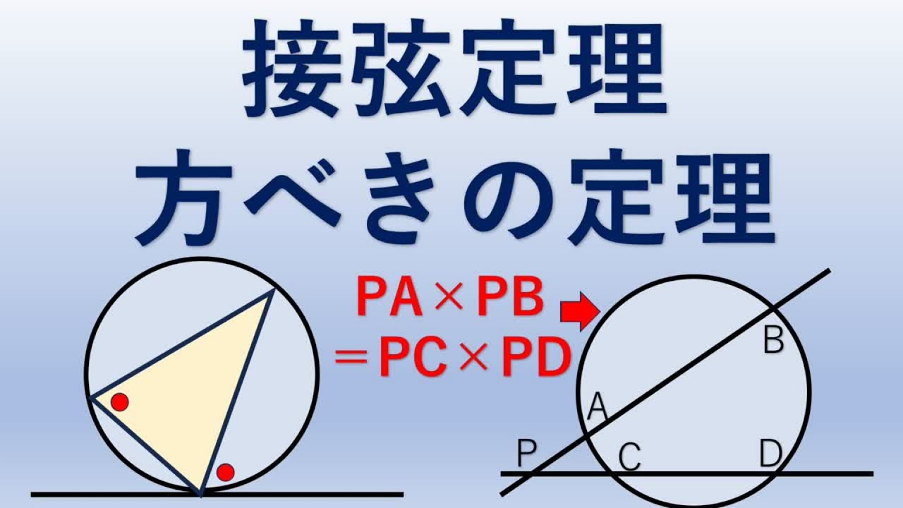 接弦定理と方べきの定理【中学数学＋高校数学】