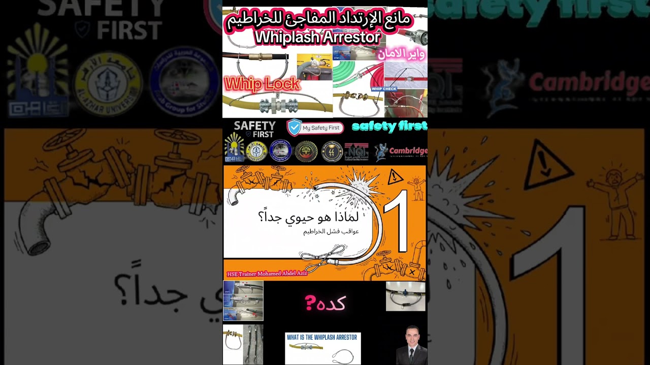 مانع الإرتداد المفاجئ للخراطيم 