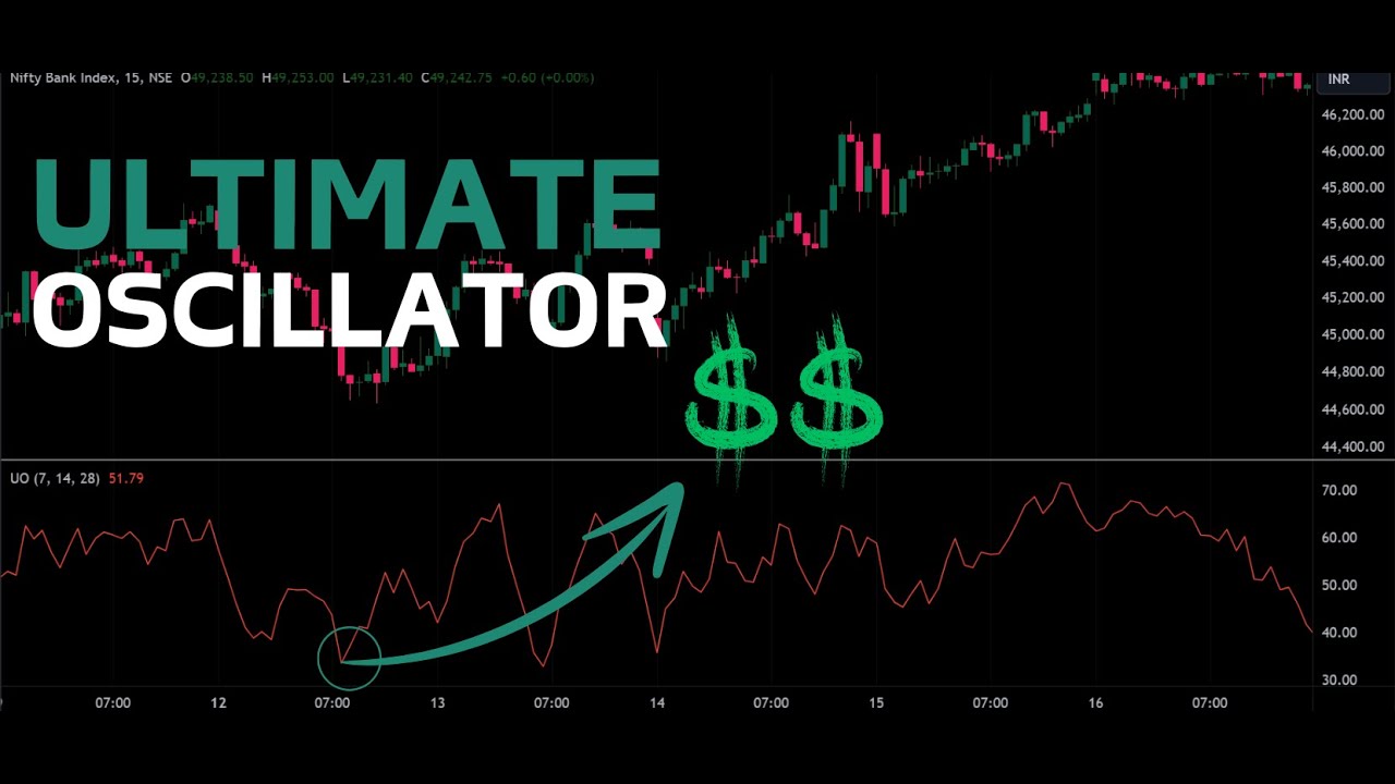How To Use Ultimate Oscillator Successfully In 2024