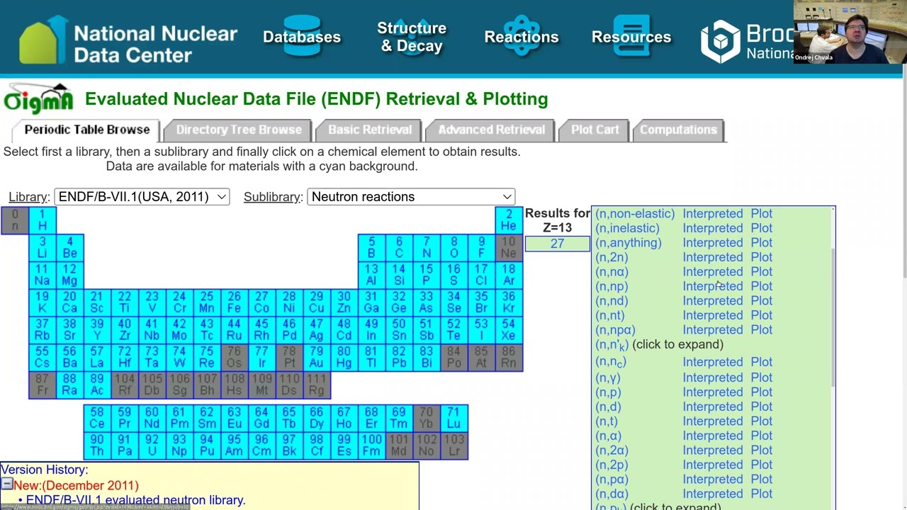 Plotting cross-sections with NNDC's Sigma
