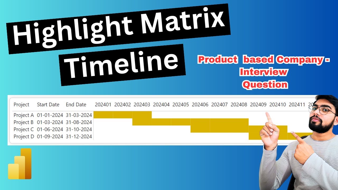 Highlight Timeline in Matrix based on Start and End Date in Power BI