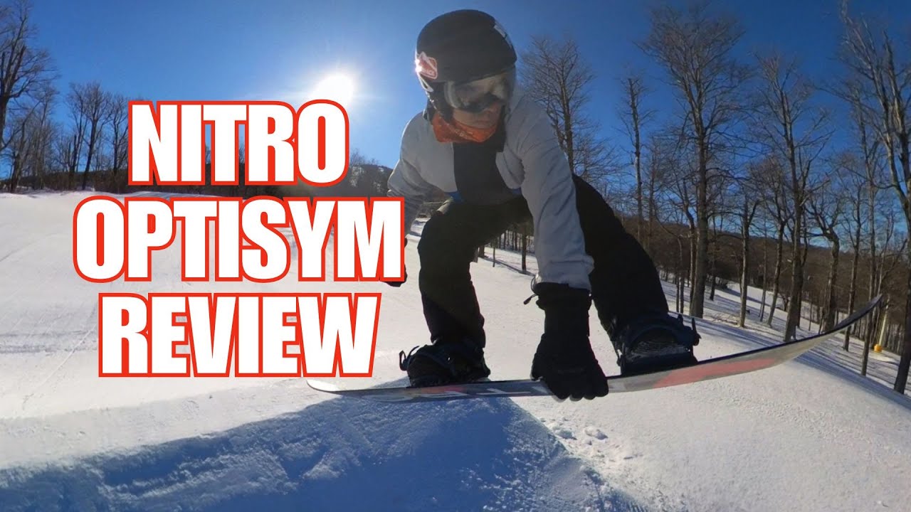 Nitro Optisym Review for 2026