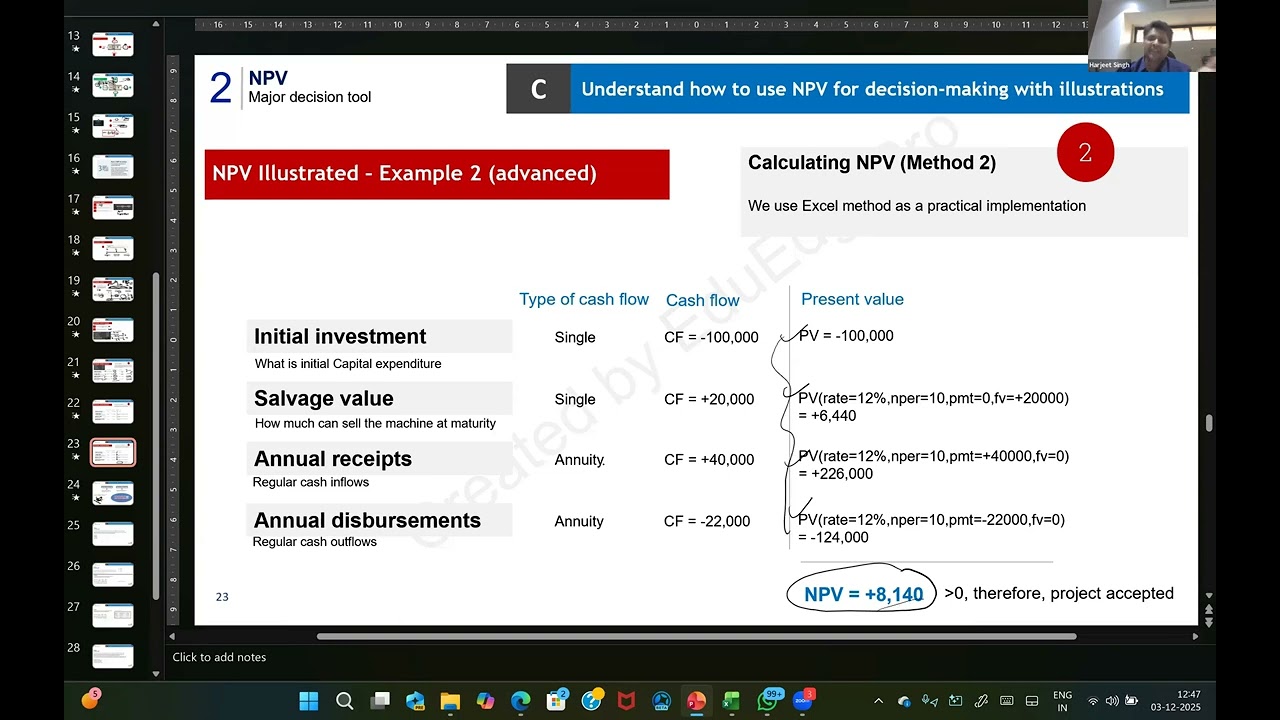 CFA - NPV & IRR