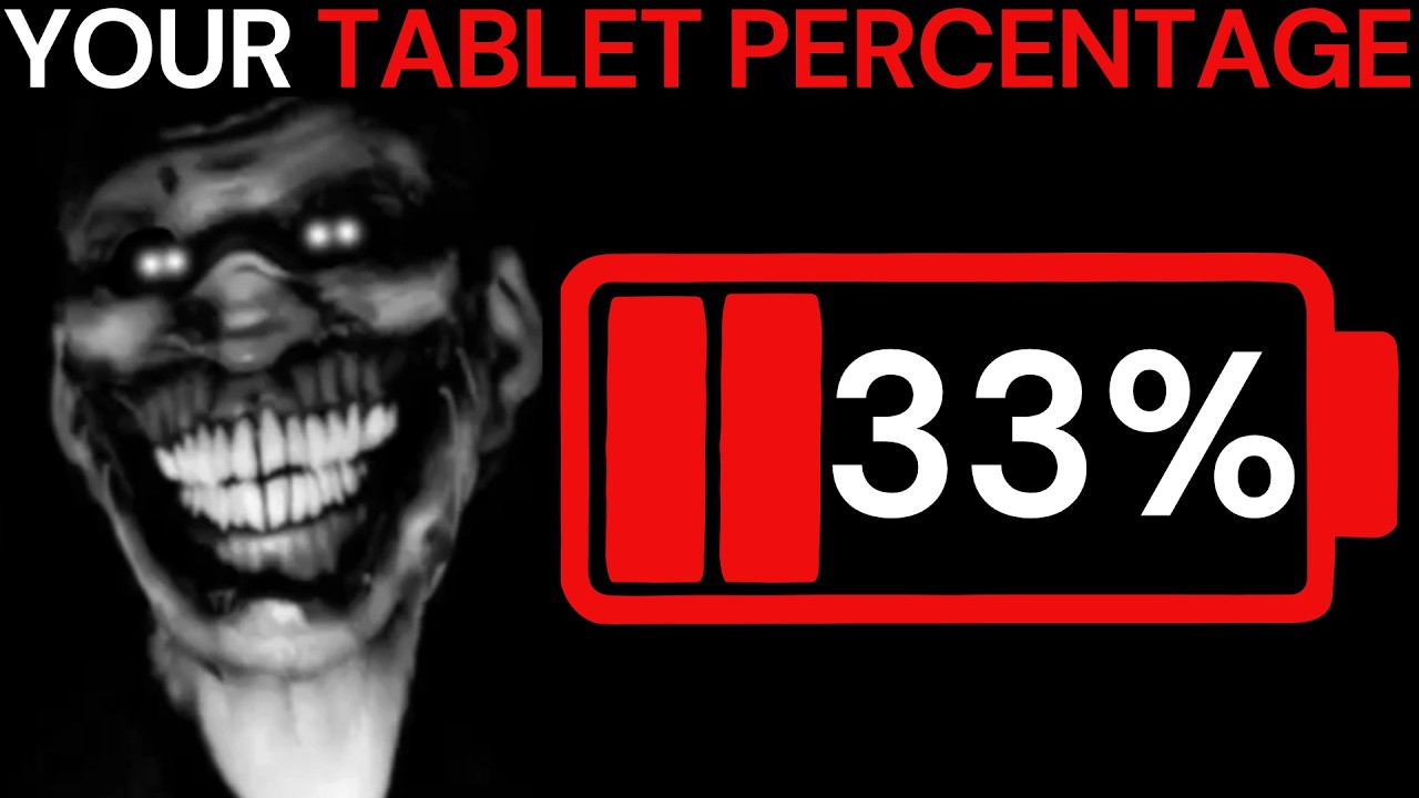 Mr Incredible Becoming Uncanny meme (Your tablet percentage) | 100+ phases