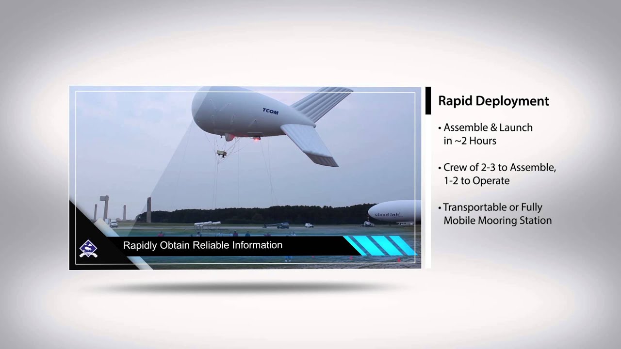 TCOM 12M Aerostat System Overview
