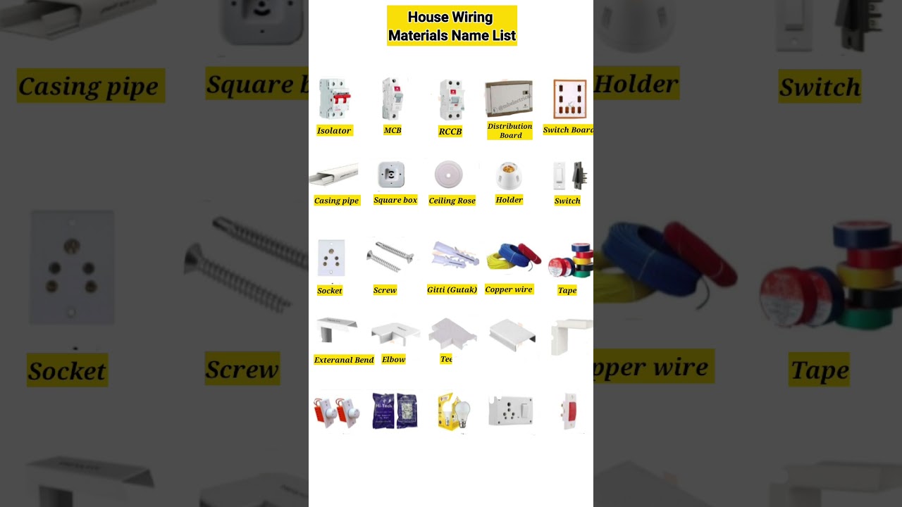 House Wiring Materials Name List #shorts