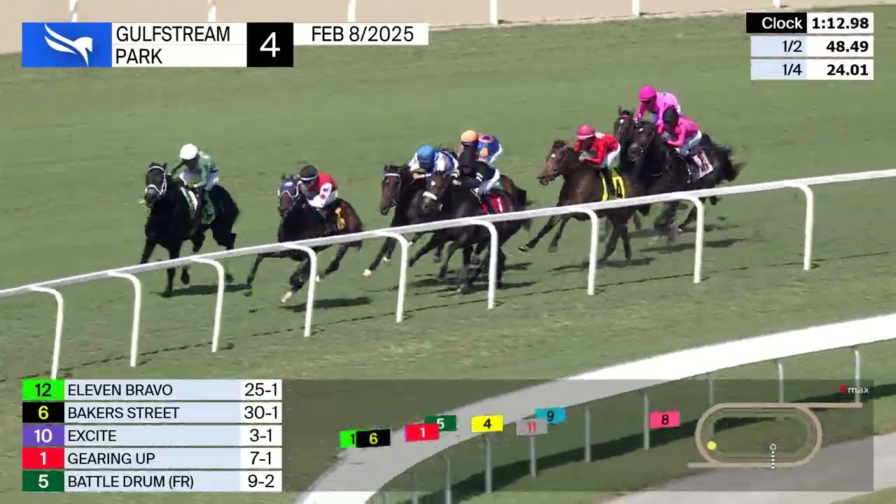 Gulfstream Park Replay Show | February 8, 2025