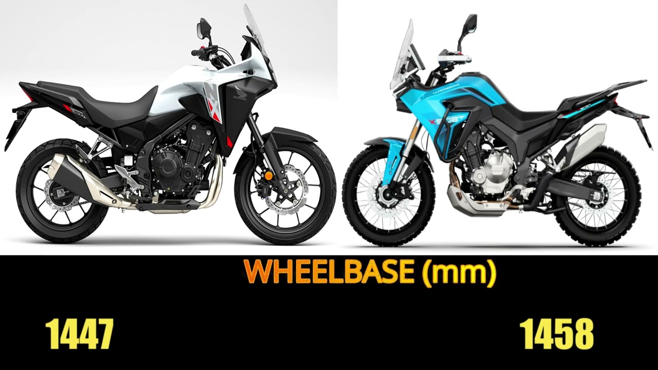 Honda NX500 Vs Morbidelli T502X specs, top speed, features  #hondanx500 #nx500