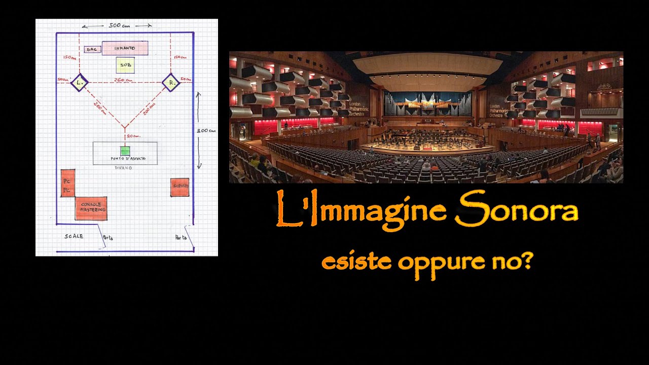 L'IMMAGINE SONORA: il mistero della cosiddetta 