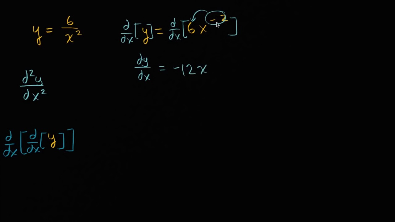İkincil T&uuml;revler (Matematik) (Kalk&uuml;l&uuml;s)