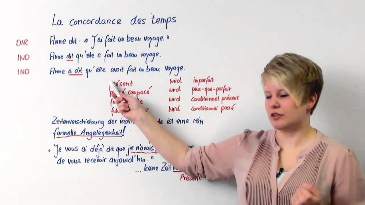 Indirekte und direkte Rede Französisch - Übung zu Zeitformen / Grammatik