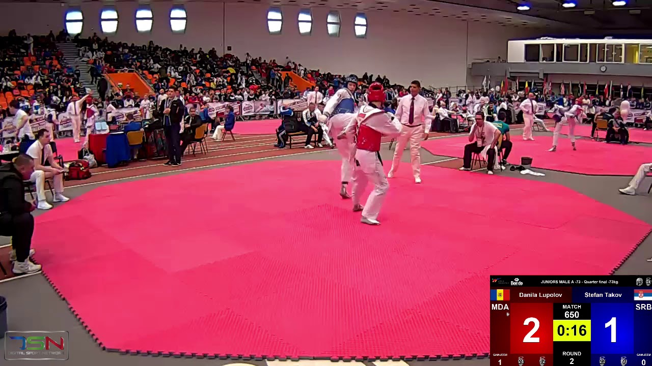 650  Stefan Takov, SRB vs  Danila Lupolov, MDA 6 7