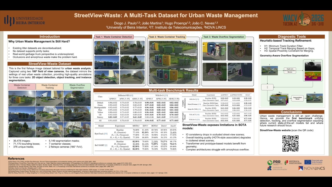 [WACV 2026] StreetView-Waste: A Multi-Task Dataset for Urban Waste Management