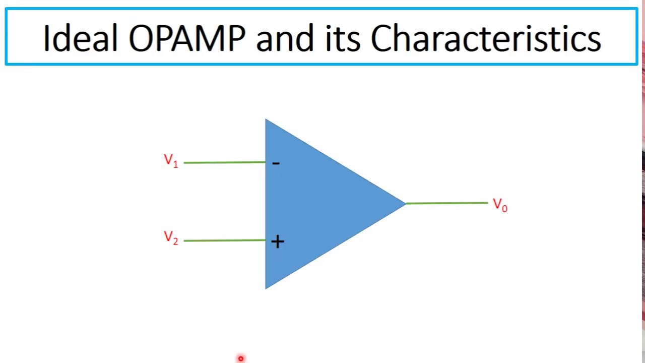 Characteristics of Ideal Operational Amplifier (Op-Amp)(English)