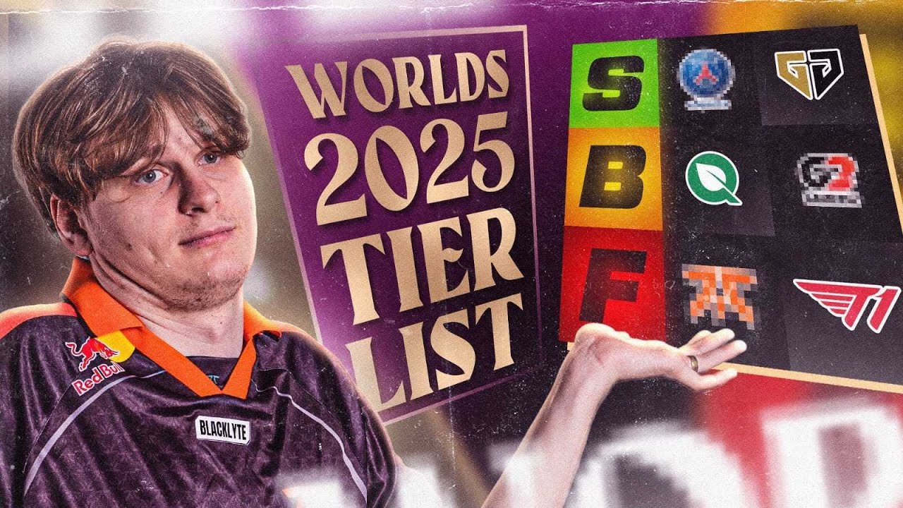 FNATIC PLAYERS MAKE 2025 WORLDS TIER LIST!