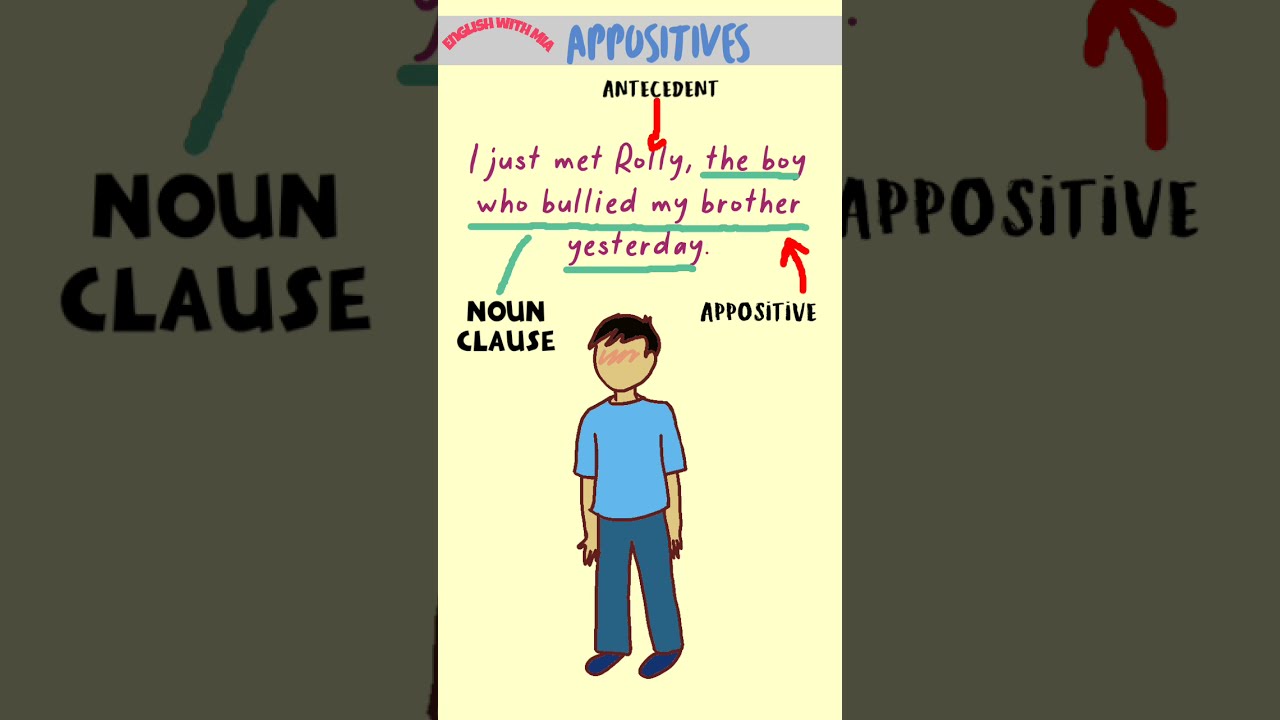 Appositives (nouns, noun phrases & noun clauses) (English with Mia)