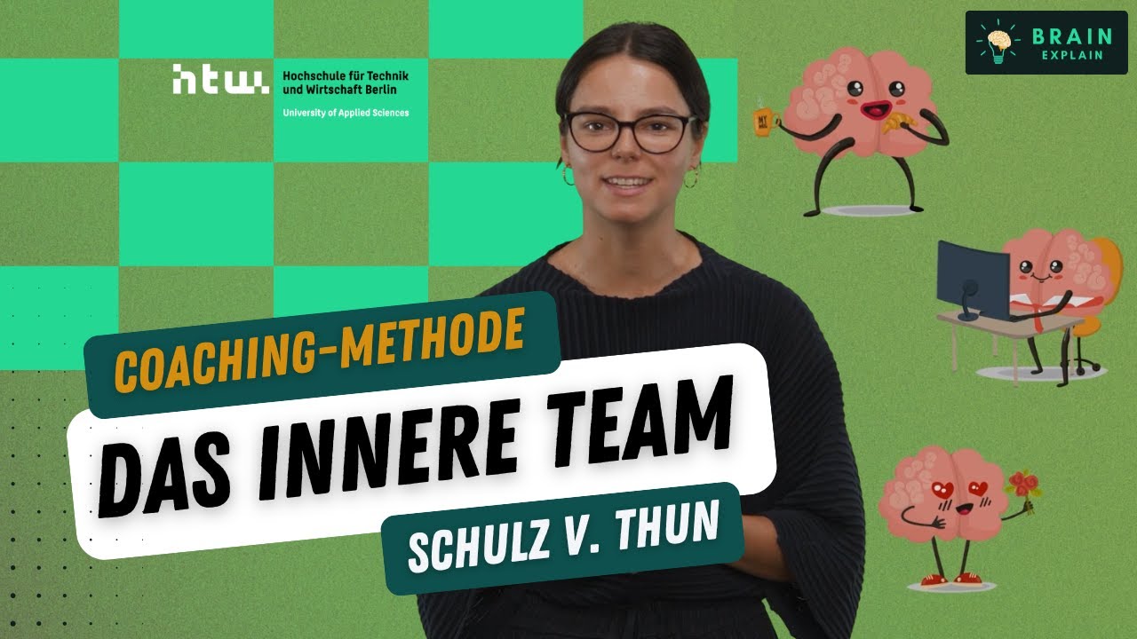 Coaching Methode „Inneres Team“ nach Schulz v. Thun