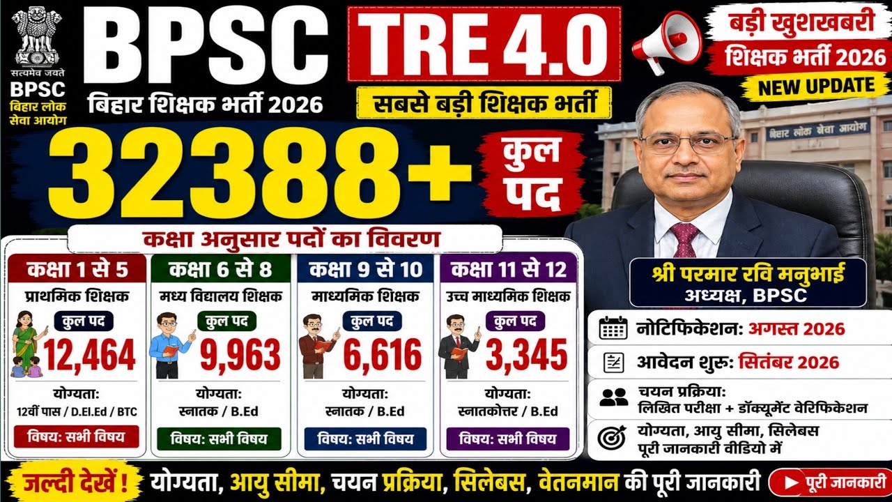 BPSC TRE 4 Vacancy 32388 | Classes 6 to 12 | Chance for B.Ed candidates ~ Bihar BPSC TRE 4 Vacancy