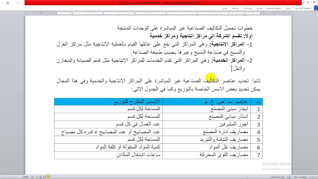 التكاليف الصناعية غير المباشرة 1