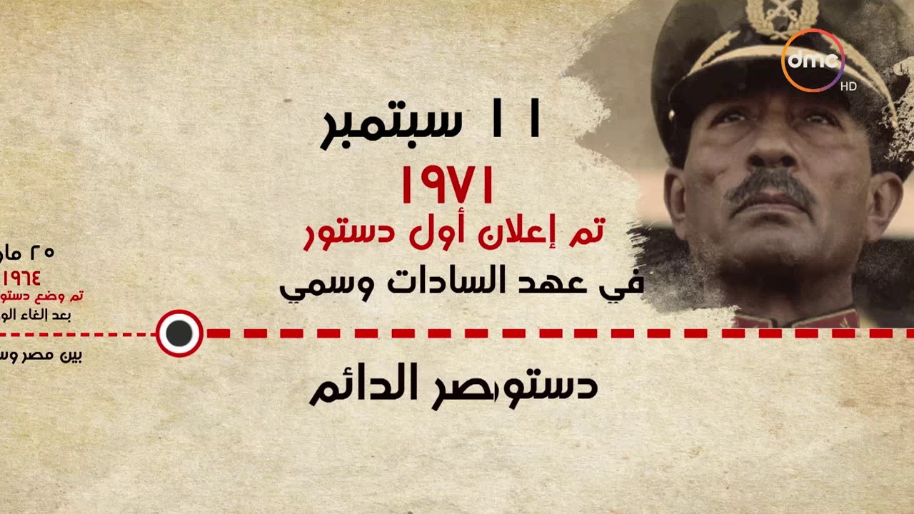مراحل كتابة الدستور المصري عبر التاريخ