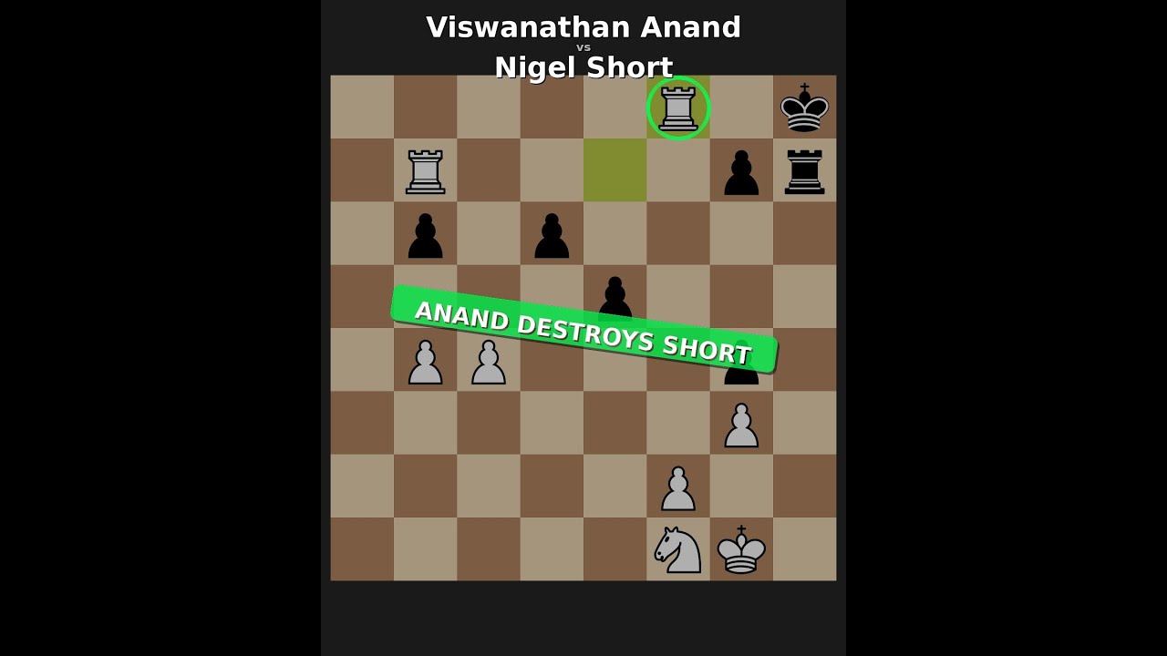 Anand Crushes Short With Brilliant Queen Sacrifice! | Amber Blindfold 1993